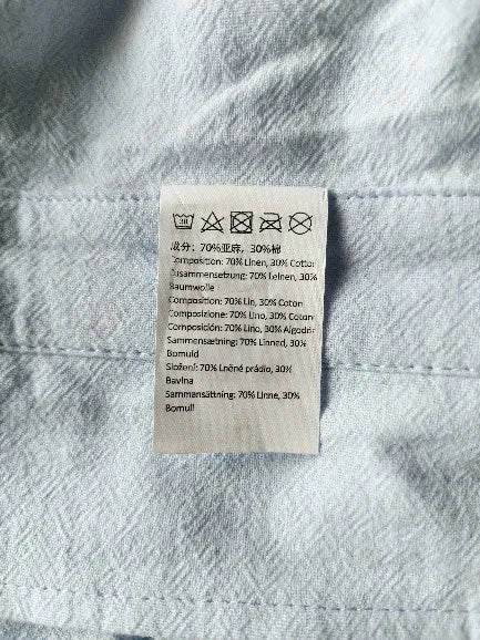 Review Card