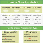 Zenottic Square Acetate Prescription Sunglasses